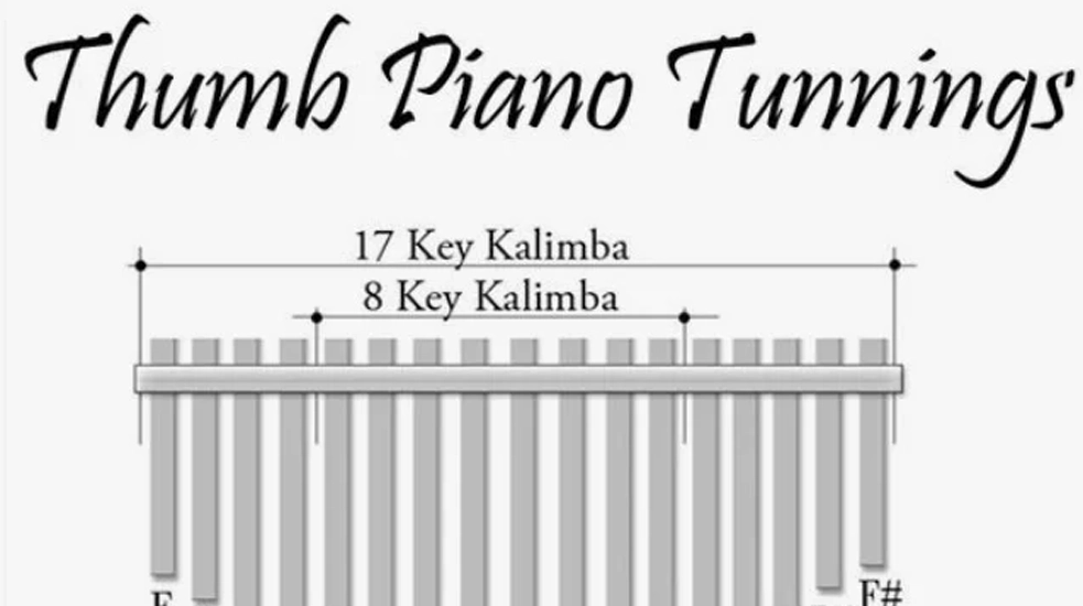 Kalimba Notaları | Kalimba Nota Yerleri Kolay Anlatım