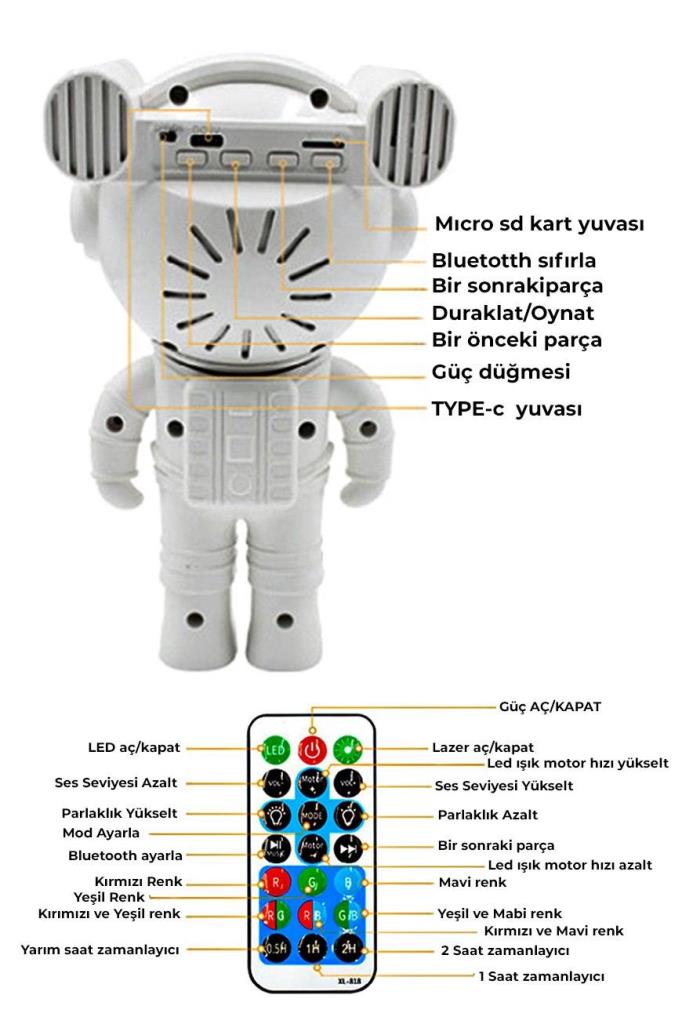 Quenlite OC-08 Ay Yıldız Projektör Astronot Işıklı Galaksi Efektli Eğlence Işık Gece Lambası Disko Parti